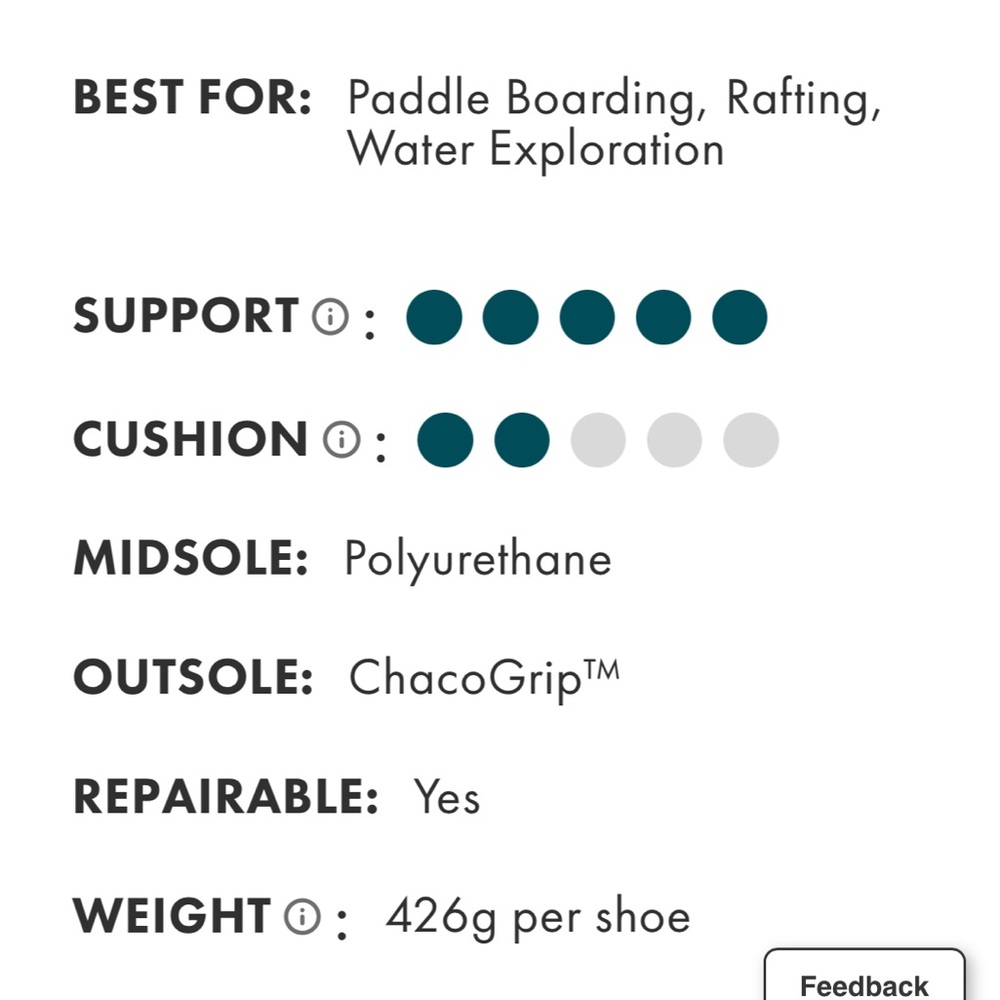 Chaco Z/Cloud Adjustable Strap - image 7